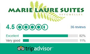 MarieLaure Suites - Rating_2